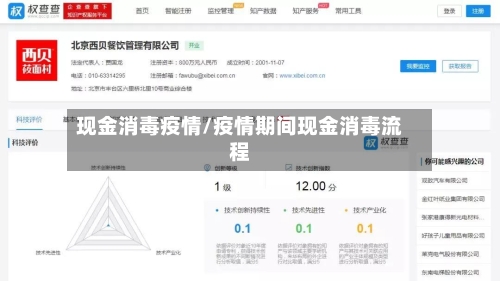 现金消毒疫情/疫情期间现金消毒流程-第3张图片