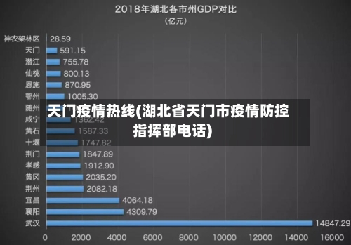 天门疫情热线(湖北省天门市疫情防控指挥部电话)-第1张图片