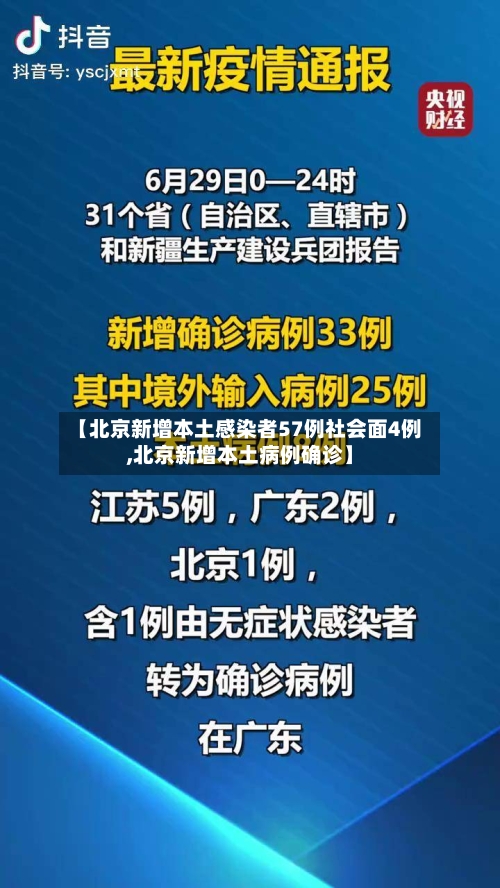 【北京新增本土感染者57例社会面4例,北京新增本土病例确诊】-第1张图片