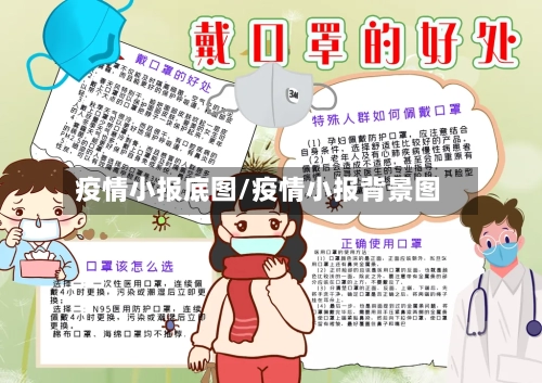 疫情小报底图/疫情小报背景图-第1张图片