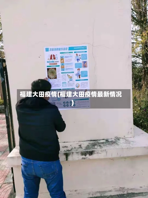 福建大田疫情(福建大田疫情最新情况)-第1张图片
