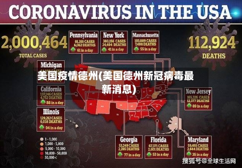 美国疫情德州(美国德州新冠病毒最新消息)-第3张图片