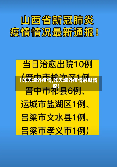 【昨天境外疫情,昨天境外疫情最新情况】-第2张图片