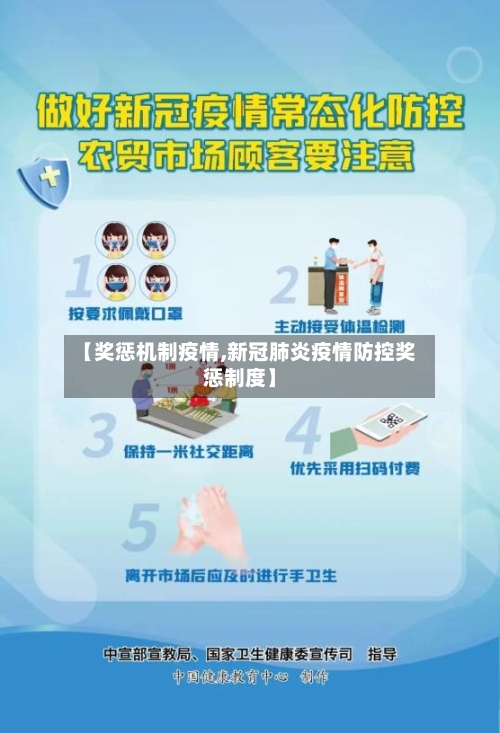 【奖惩机制疫情,新冠肺炎疫情防控奖惩制度】-第1张图片