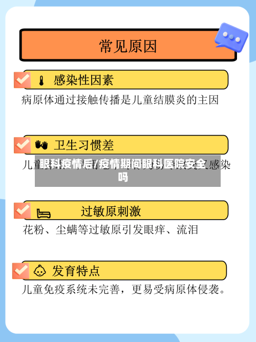 眼科疫情后/疫情期间眼科医院安全吗-第1张图片