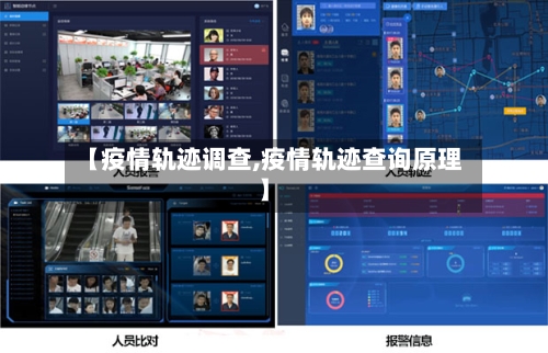 【疫情轨迹调查,疫情轨迹查询原理】-第1张图片