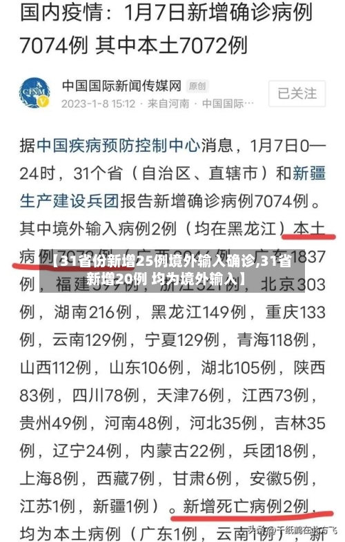 【31省份新增25例境外输入确诊,31省新增20例 均为境外输入】-第1张图片