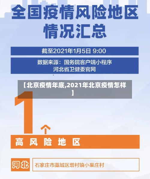 【北京疫情年底,2021年北京疫情怎样】-第1张图片