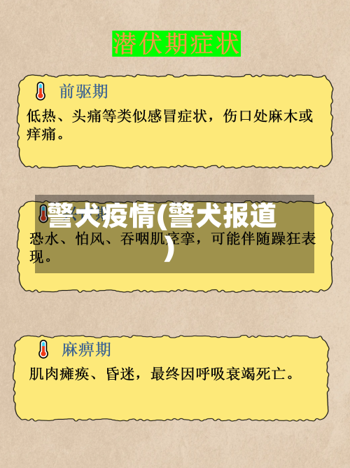 警犬疫情(警犬报道)-第2张图片