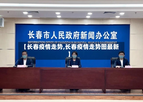【长春疫情走势,长春疫情走势图最新】-第2张图片
