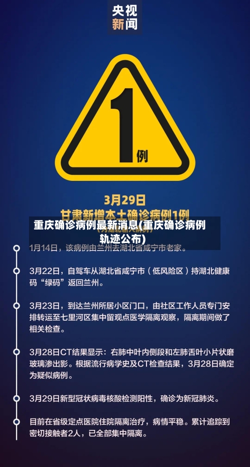 重庆确诊病例最新消息(重庆确诊病例轨迹公布)-第2张图片