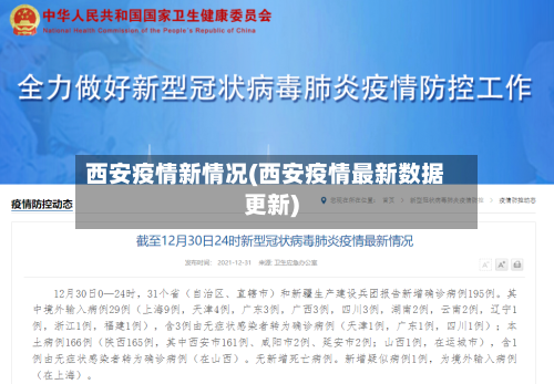 西安疫情新情况(西安疫情最新数据更新)-第2张图片