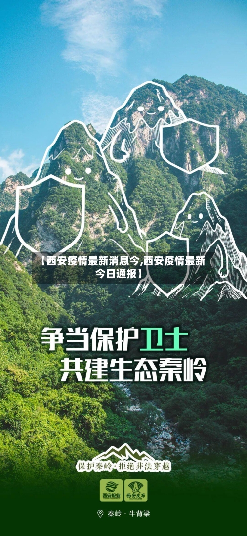 【西安疫情最新消息今,西安疫情最新今日通报】-第1张图片