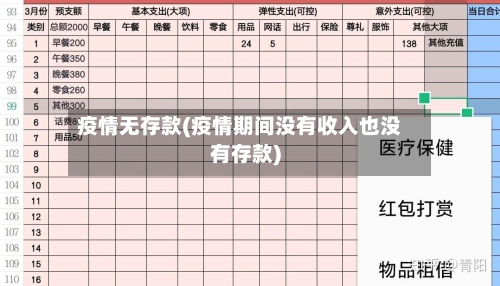 疫情无存款(疫情期间没有收入也没有存款)-第1张图片