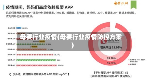 母婴行业疫情(母婴行业疫情防控方案)-第1张图片
