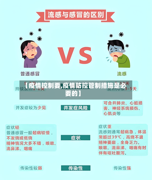 【疫情控制要,疫情防控管制措施是必要的】-第1张图片