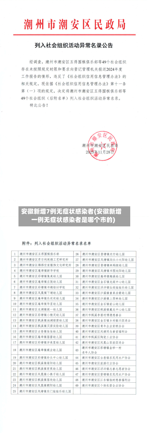 安徽新增7例无症状感染者(安徽新增一例无症状感染者是哪个市的)-第1张图片