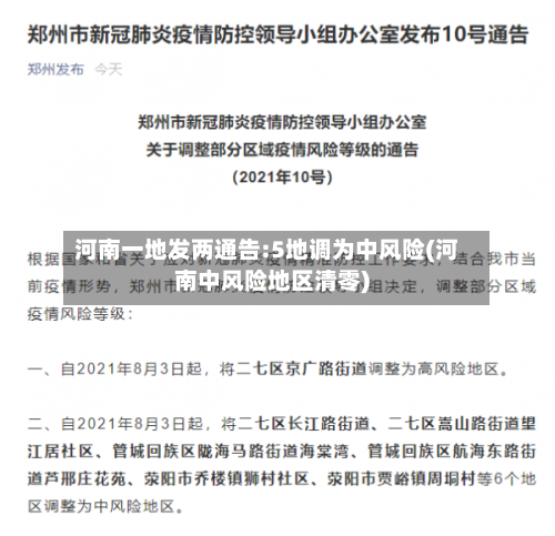 河南一地发两通告:5地调为中风险(河南中风险地区清零)-第2张图片