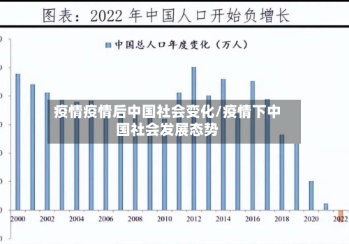 疫情疫情后中国社会变化/疫情下中国社会发展态势-第1张图片