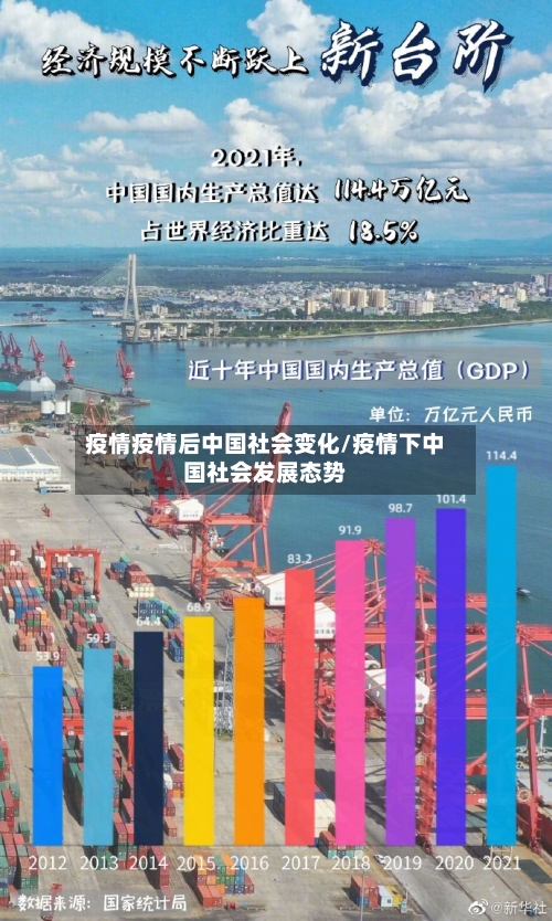 疫情疫情后中国社会变化/疫情下中国社会发展态势-第3张图片