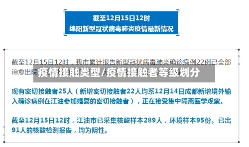 疫情接触类型/疫情接触者等级划分-第2张图片