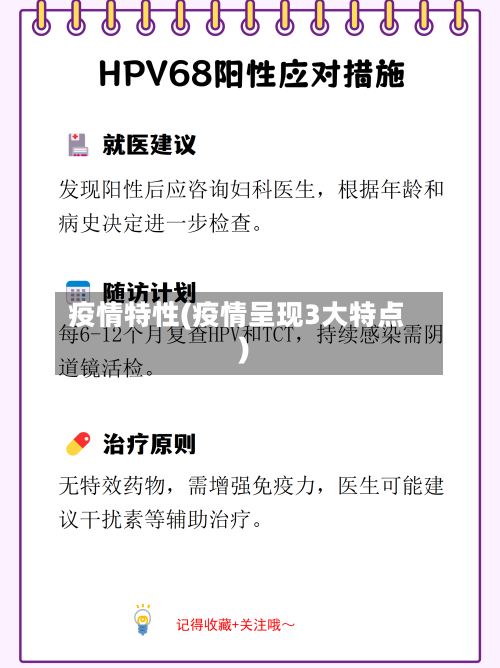 疫情特性(疫情呈现3大特点)-第1张图片