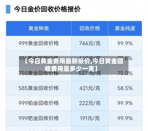 【今日黄金费用最新报价,今日黄金回收费用是多少一克】-第1张图片