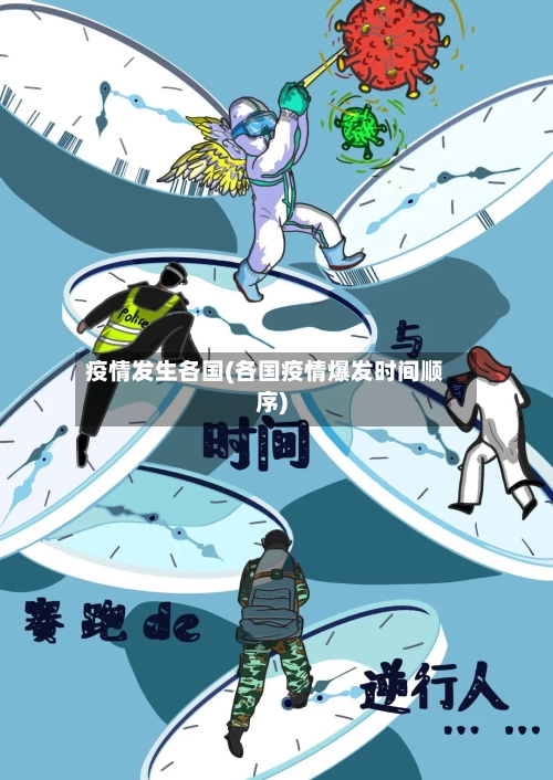 疫情发生各国(各国疫情爆发时间顺序)-第3张图片