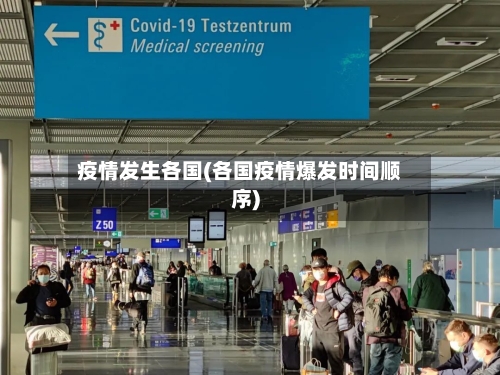疫情发生各国(各国疫情爆发时间顺序)-第1张图片