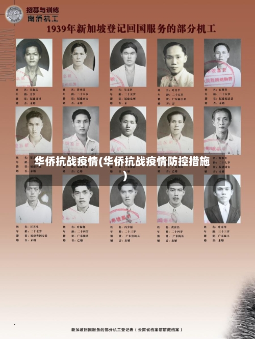 华侨抗战疫情(华侨抗战疫情防控措施)-第2张图片