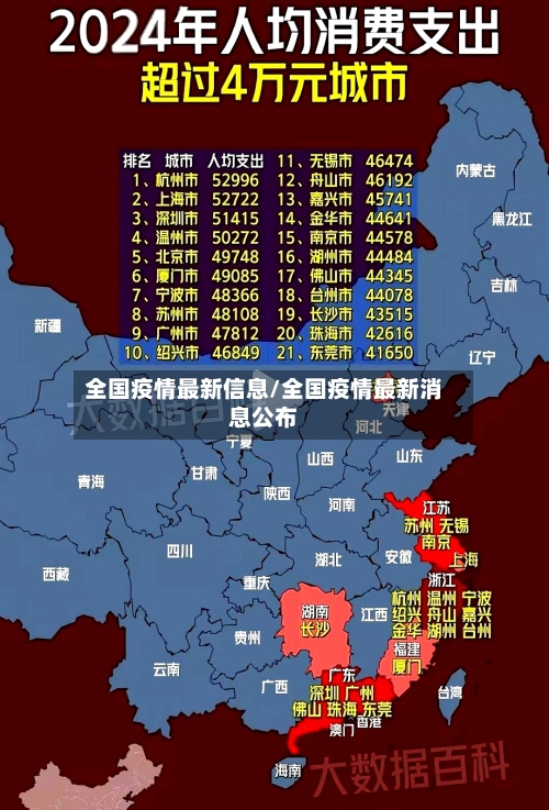 全国疫情最新信息/全国疫情最新消息公布-第1张图片