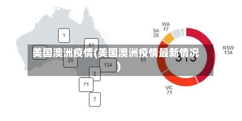美国澳洲疫情(美国澳洲疫情最新情况)-第1张图片