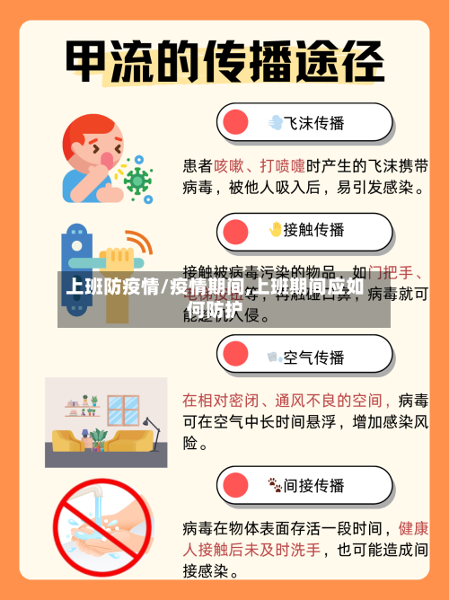 上班防疫情/疫情期间,上班期间应如何防护-第1张图片