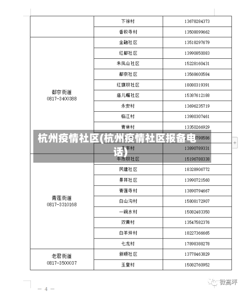 杭州疫情社区(杭州疫情社区报备电话)-第1张图片