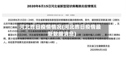 河北昨日疫情情况(河北昨日疫情最新数据消息)-第1张图片