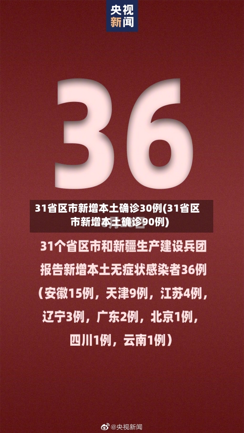 31省区市新增本土确诊30例(31省区市新增本土确诊90例)-第1张图片