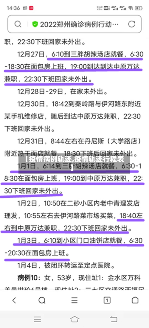 【疫情病例轨迹,疫情轨迹行程表】-第2张图片