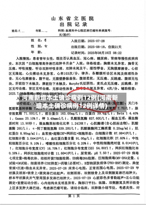 河南新增本土确诊病例12例(河南新增本土确诊病例12例详情)-第2张图片