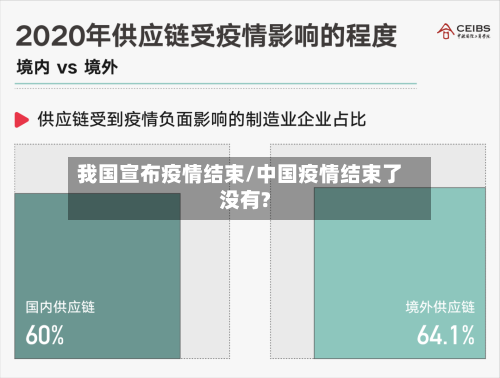 我国宣布疫情结束/中国疫情结束了没有?-第2张图片
