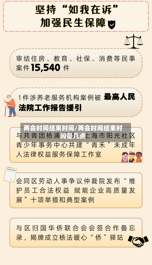 两会时间结束时间/两会时间结束时间是几点-第1张图片