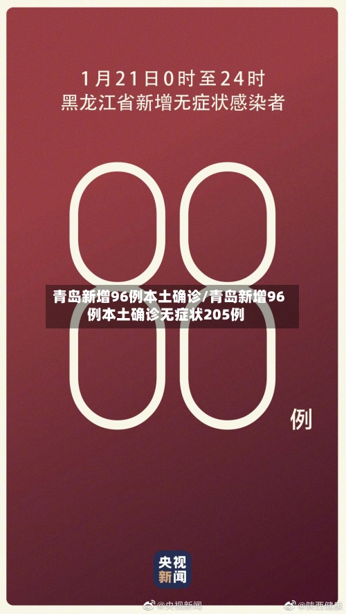 青岛新增96例本土确诊/青岛新增96例本土确诊无症状205例-第1张图片