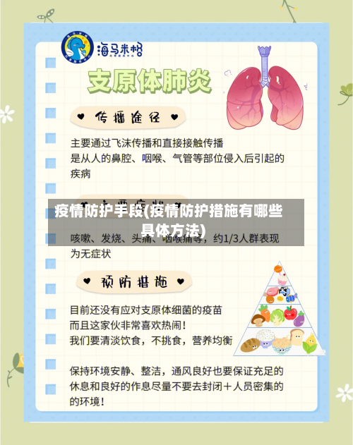 疫情防护手段(疫情防护措施有哪些具体方法)-第2张图片