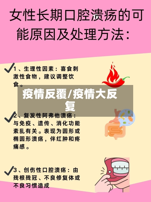 疫情反覆/疫情大反复-第2张图片