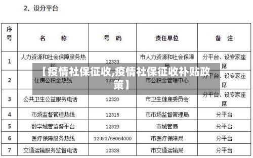 【疫情社保征收,疫情社保征收补贴政策】-第1张图片